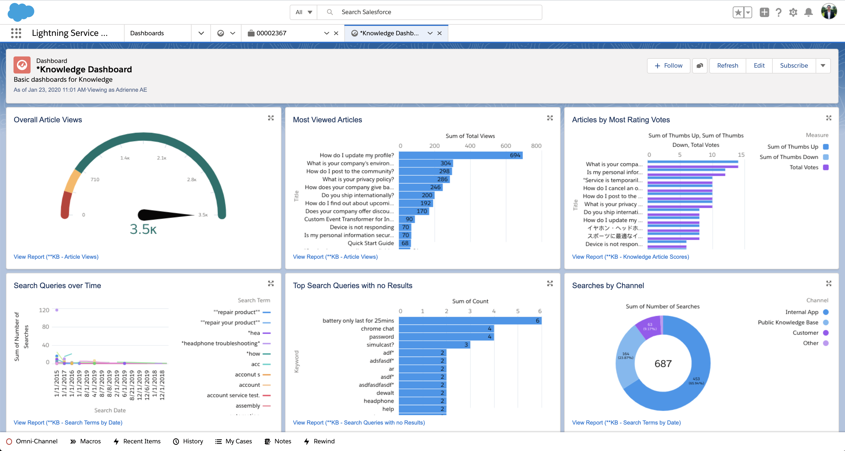 salesforce web app how to build web based database applications