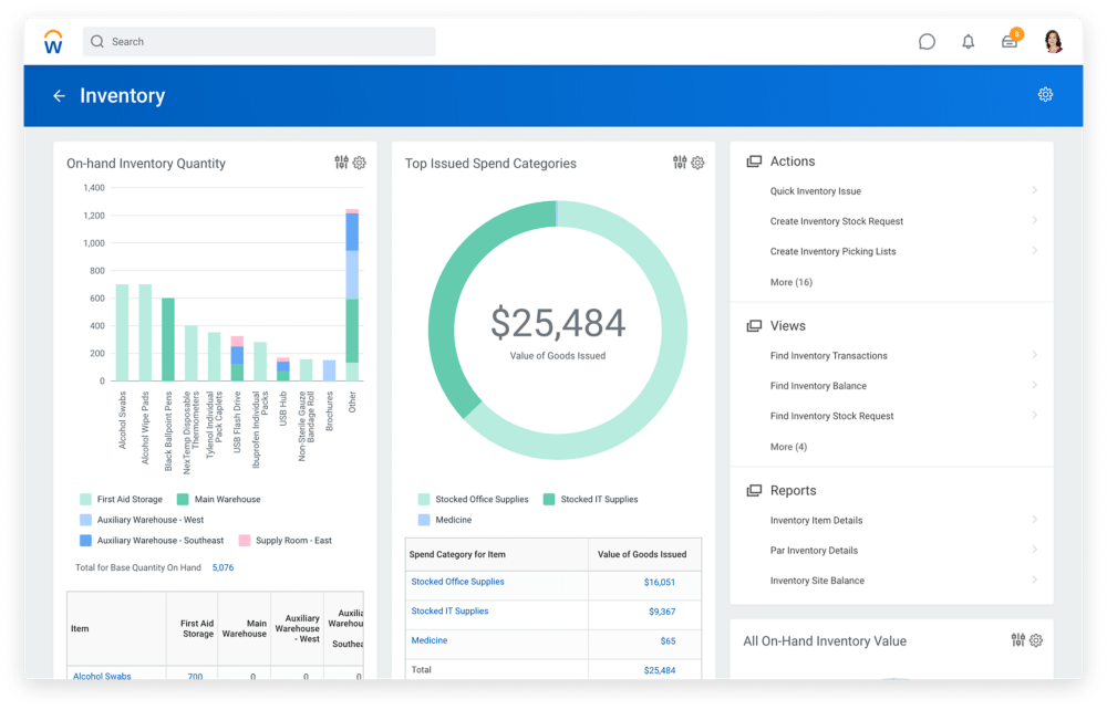 inventory management dashboard