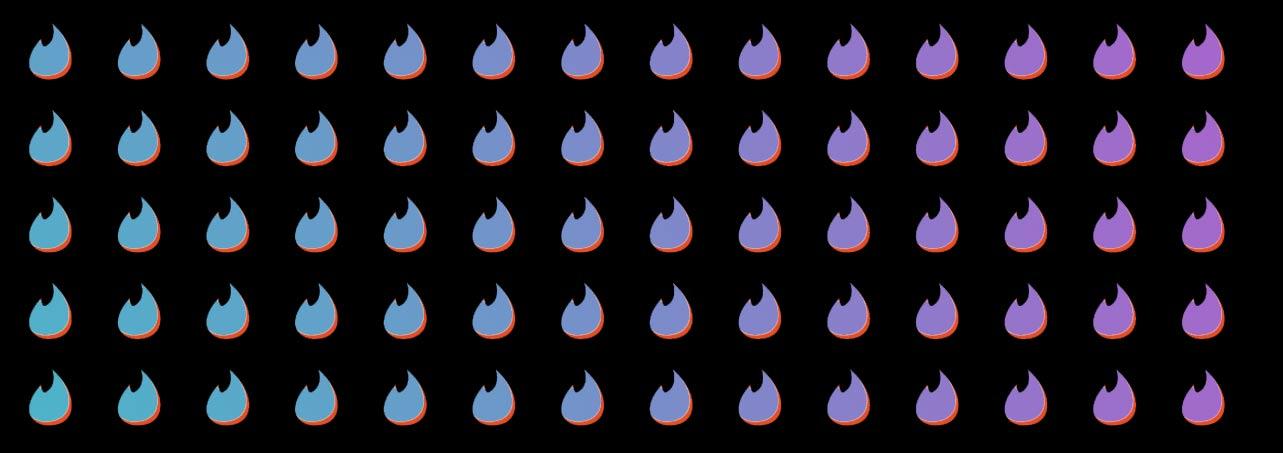 How to Build a Dating App Like Tinder, Lovoo, and Badoo and Succeed on the Dating App Market