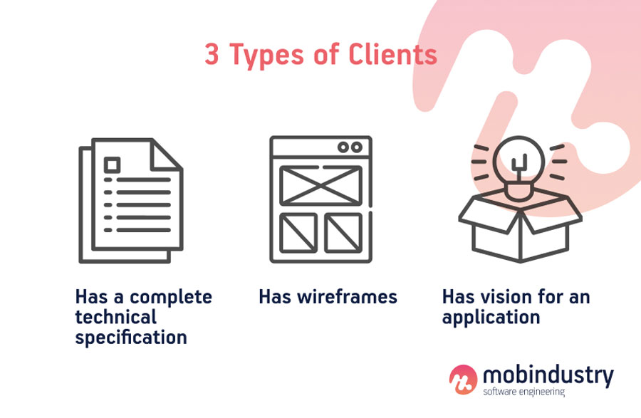 mobile app development clients