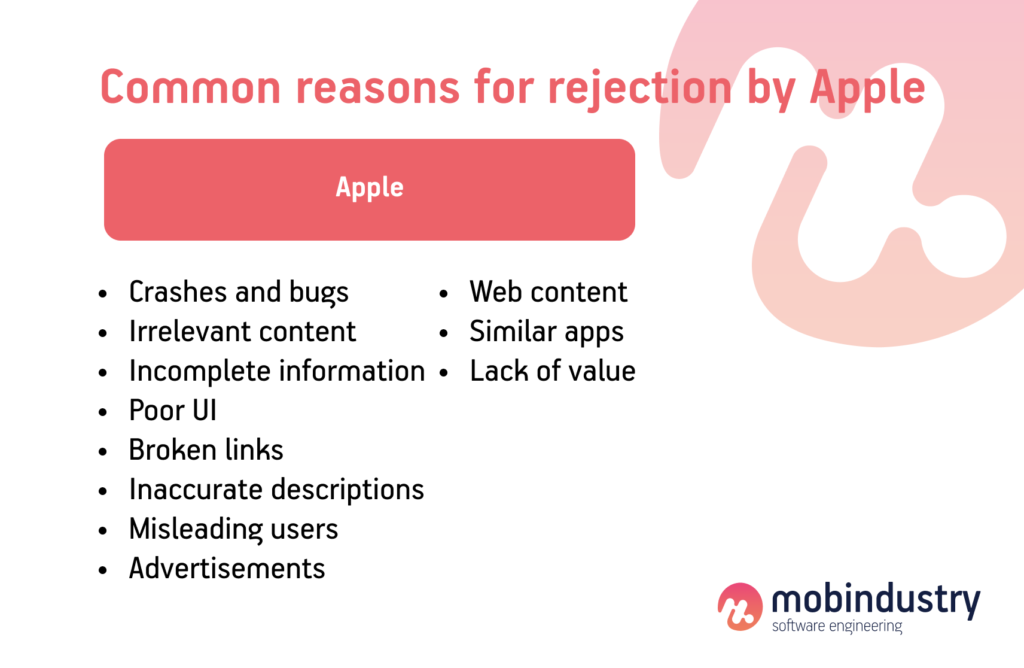 Common reasons for rejection by Apple
