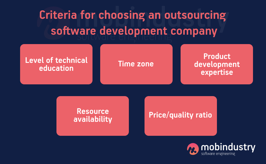 Choosing an outsourcing software development company