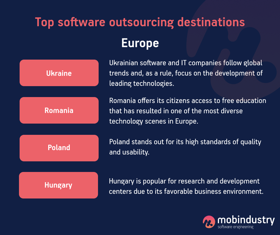 Top software outsourcing destinations