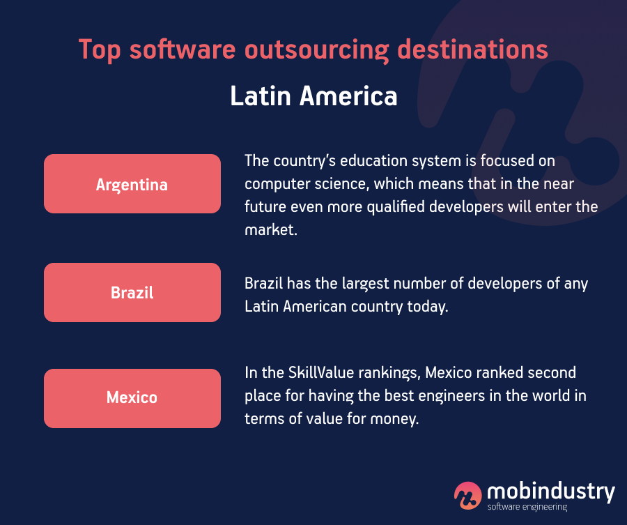 Top software outsourcing destinations
