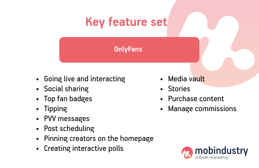 Key feature set of OnlyFans 