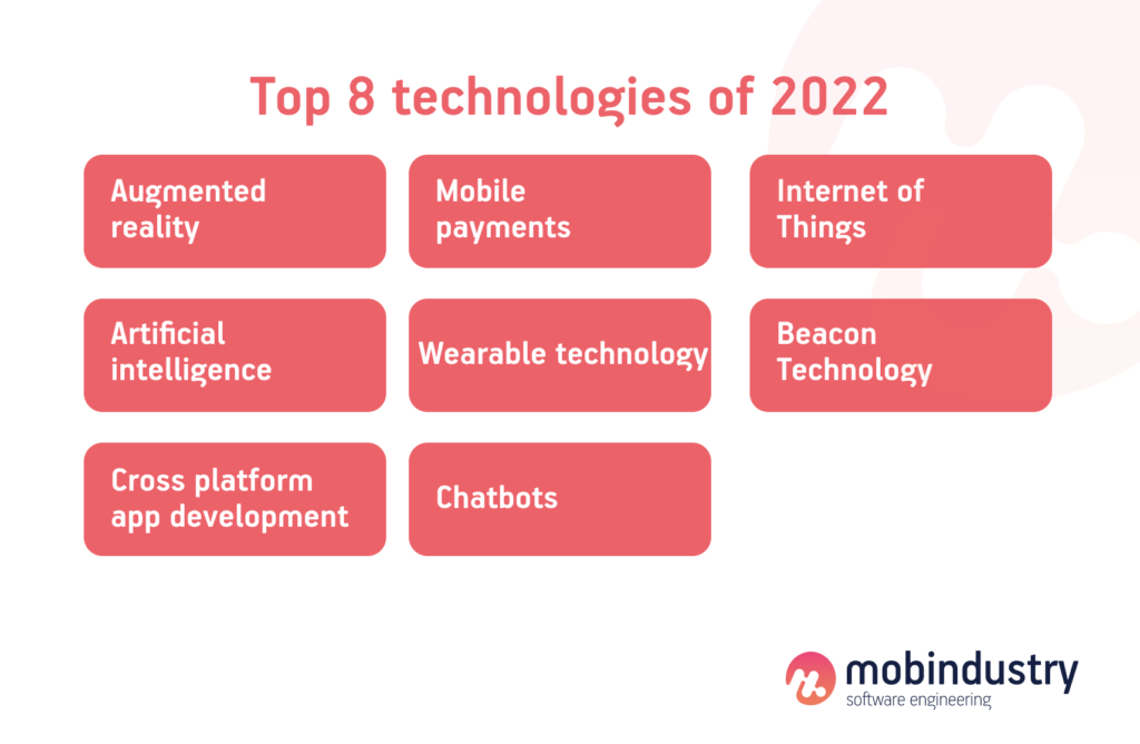 Top 8 technologies of 2022