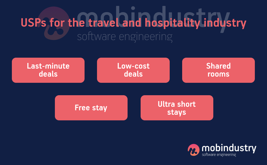 hotel booking application