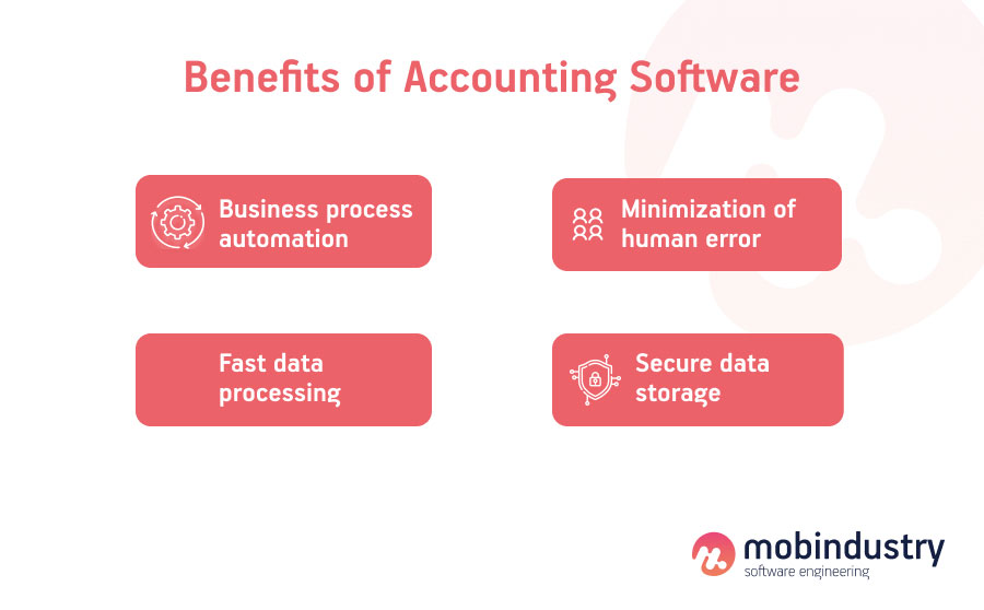 benefits of accounting software