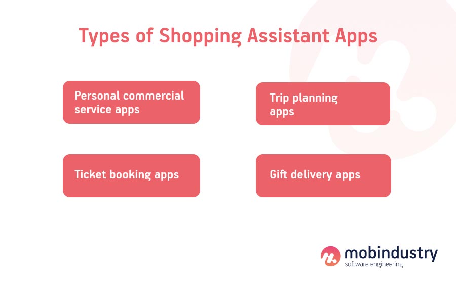 shopping assistant app development