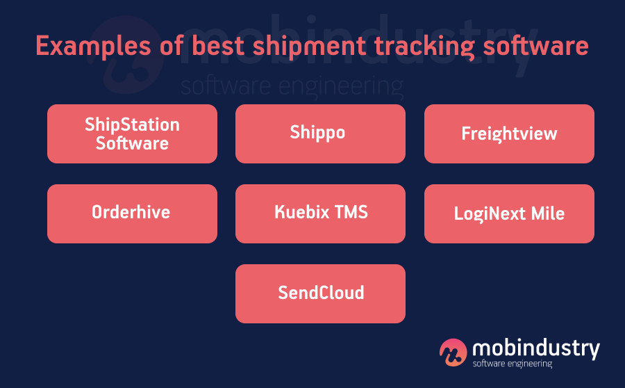 Examples of best shipment tracking software