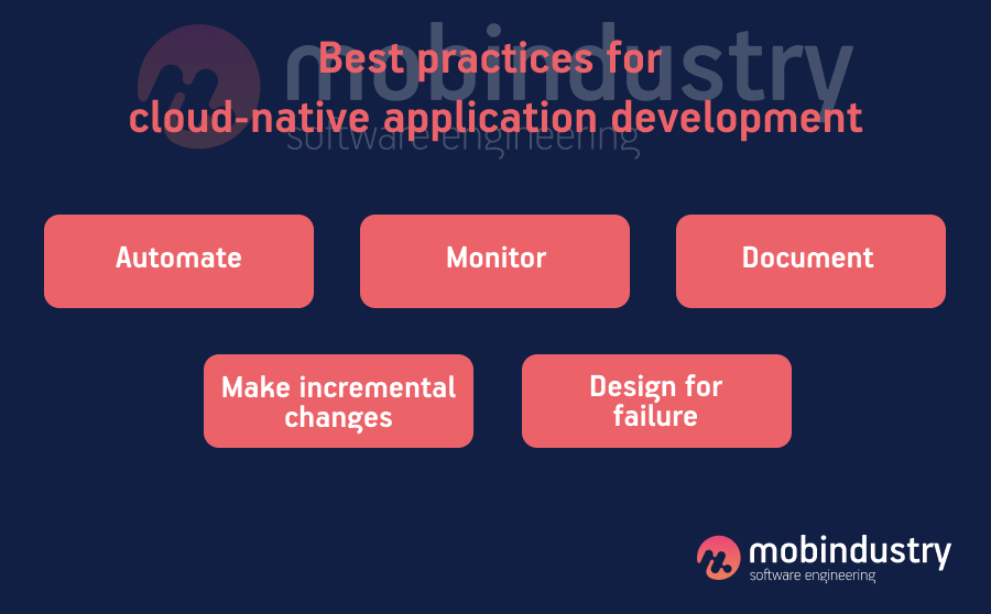 cloud-native application development