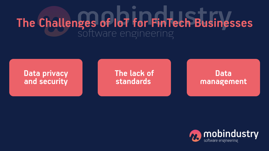 The Challenges of IoT for FinTech Businesses