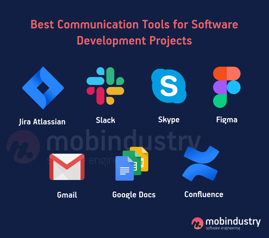 best communication tools for software development infographics