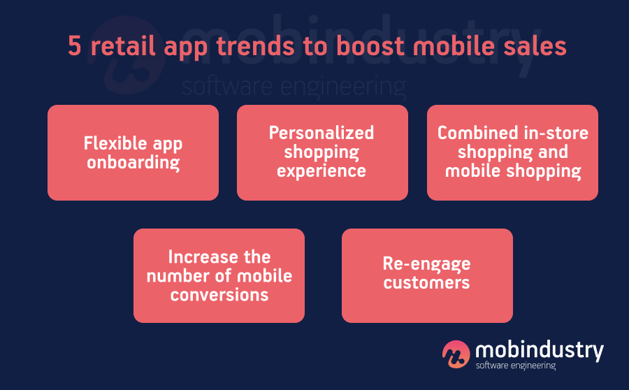 retail app trends 