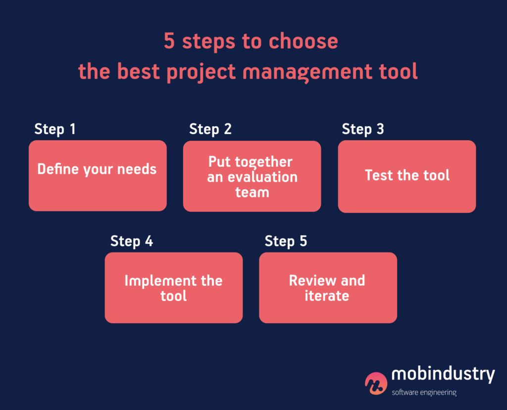 choose the best project management tool