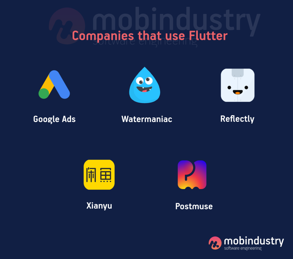 Companies that use Flutter