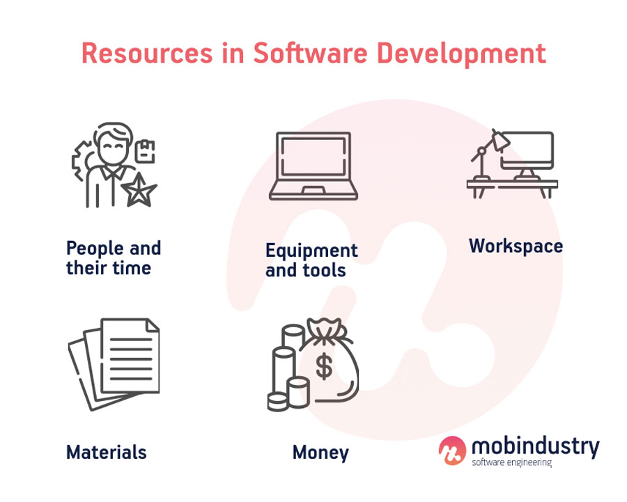 resource management in software project management