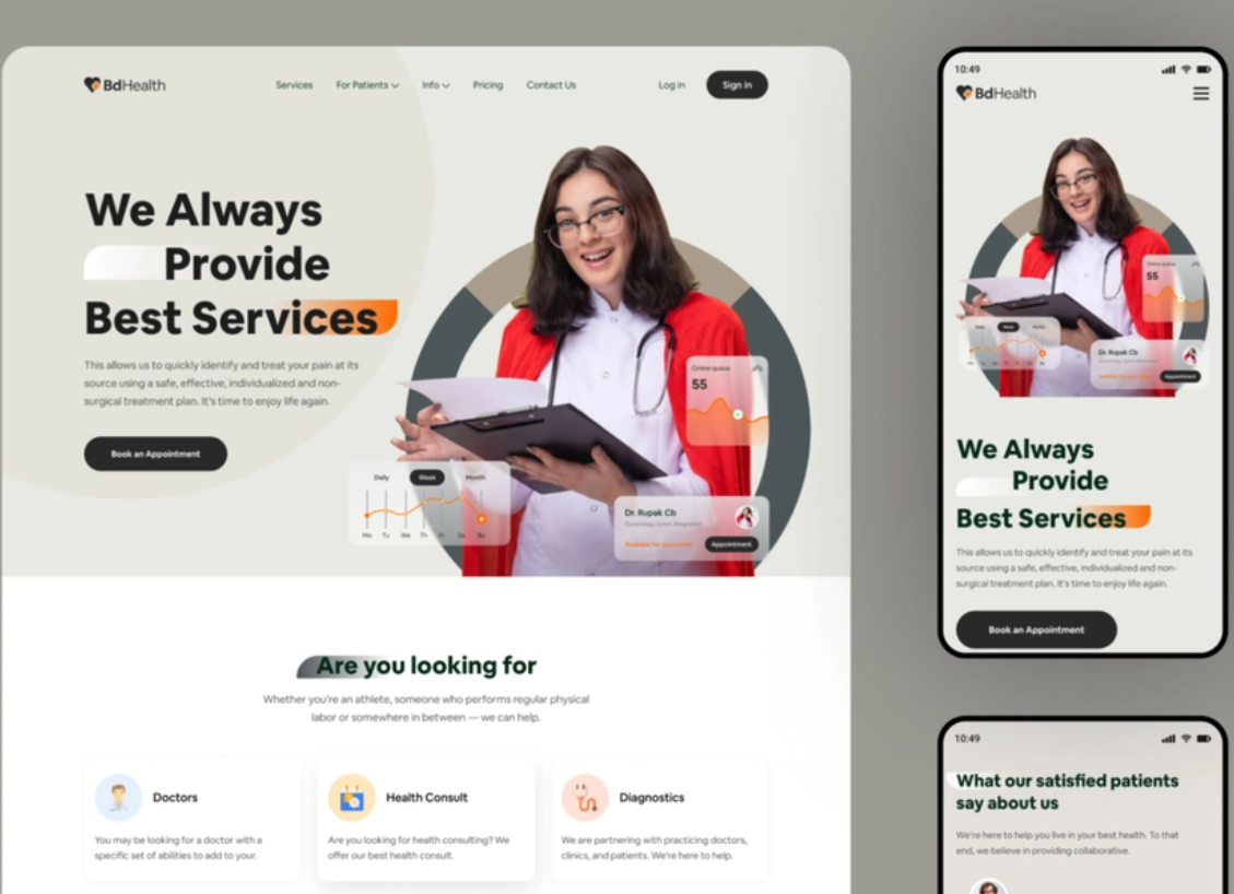 Responsive Web Design Best Practices, Components, and Examples
