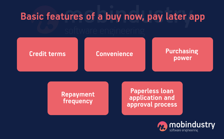 Benefits of buy now, pay later