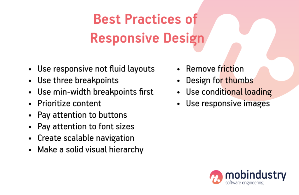 Best practices of responsive design
