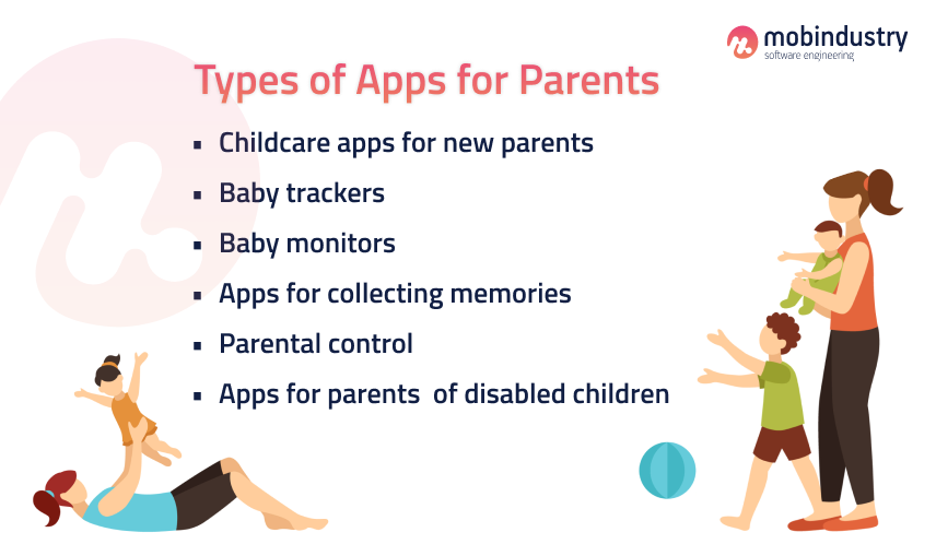 types of apps for parents
