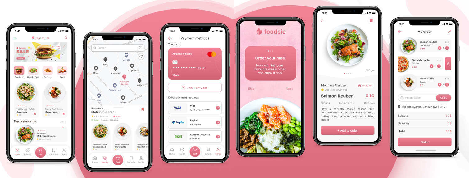 discovery phase for foode delivery app
