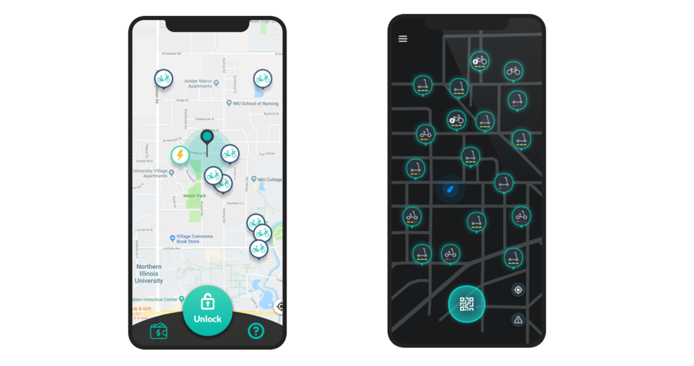 scooter sharing market size