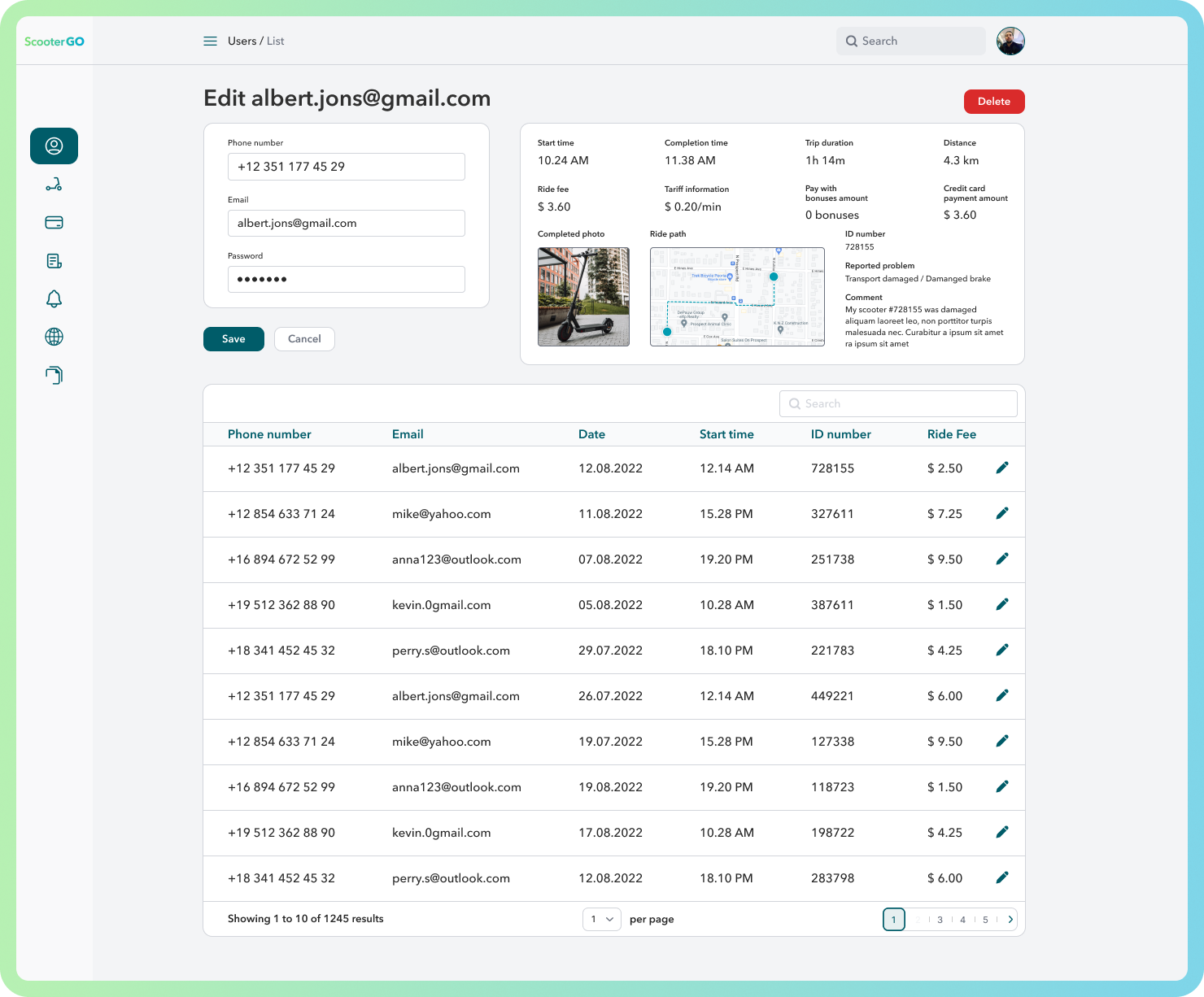 electric scooter sharing admin panel