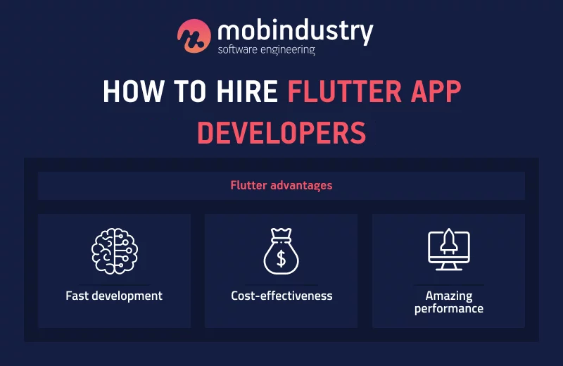 flutter developer salary