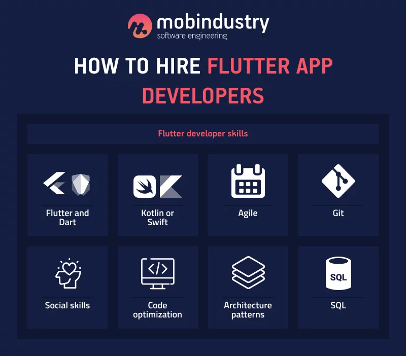flutter mobile app development company