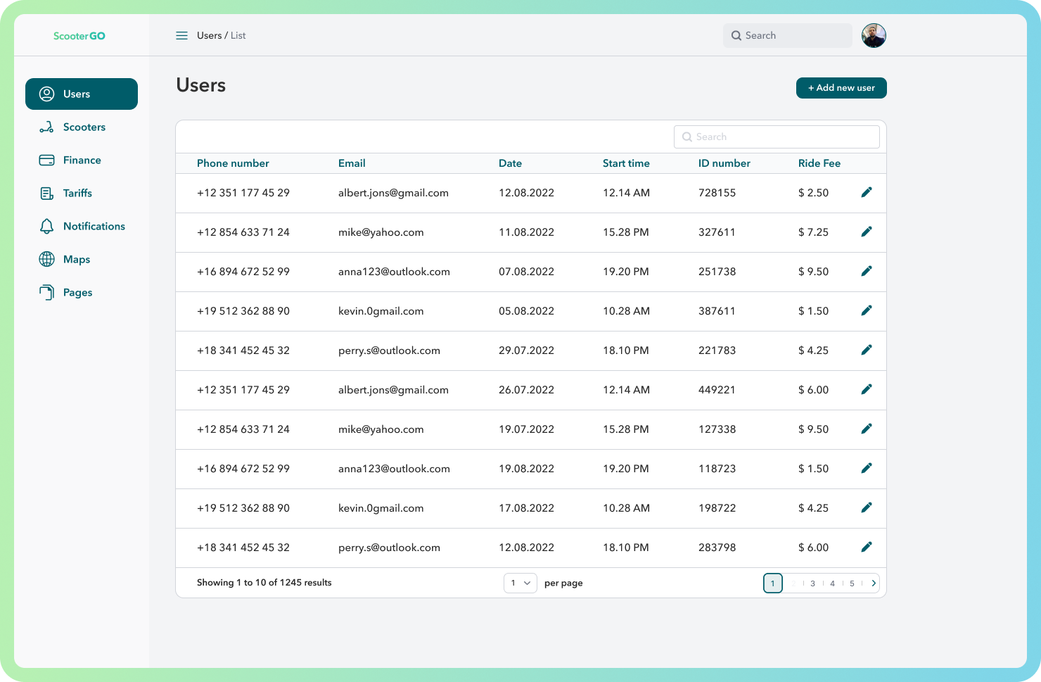 electric scooter sharing admin panel