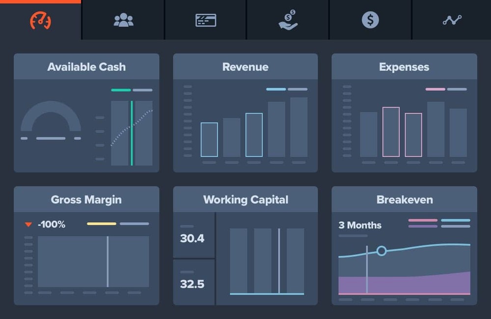 BizPlan business planner for startups