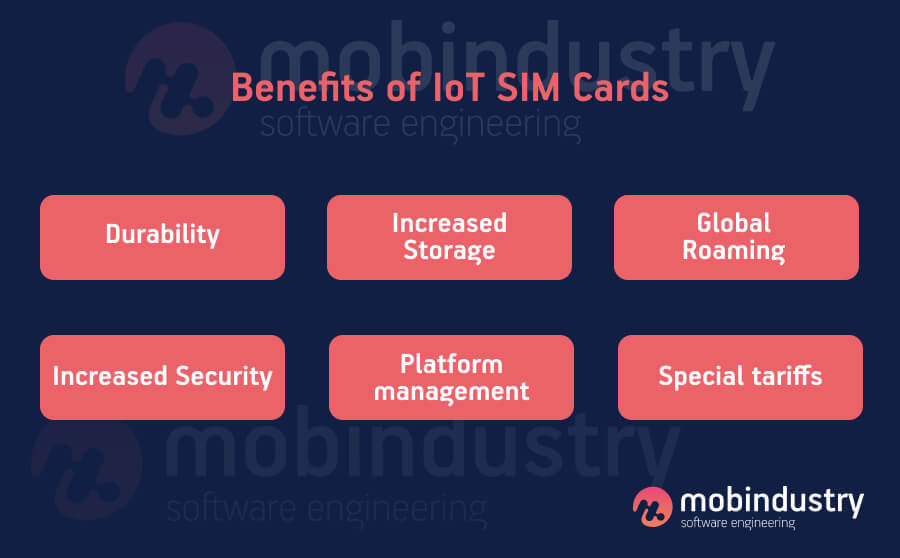 internet of things sim card