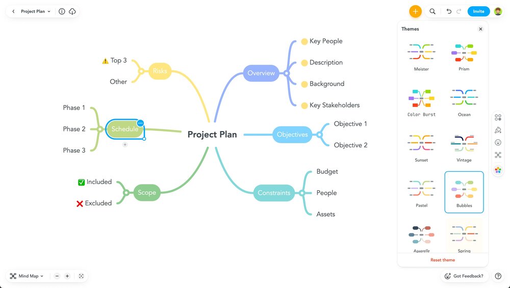 new product ideation process