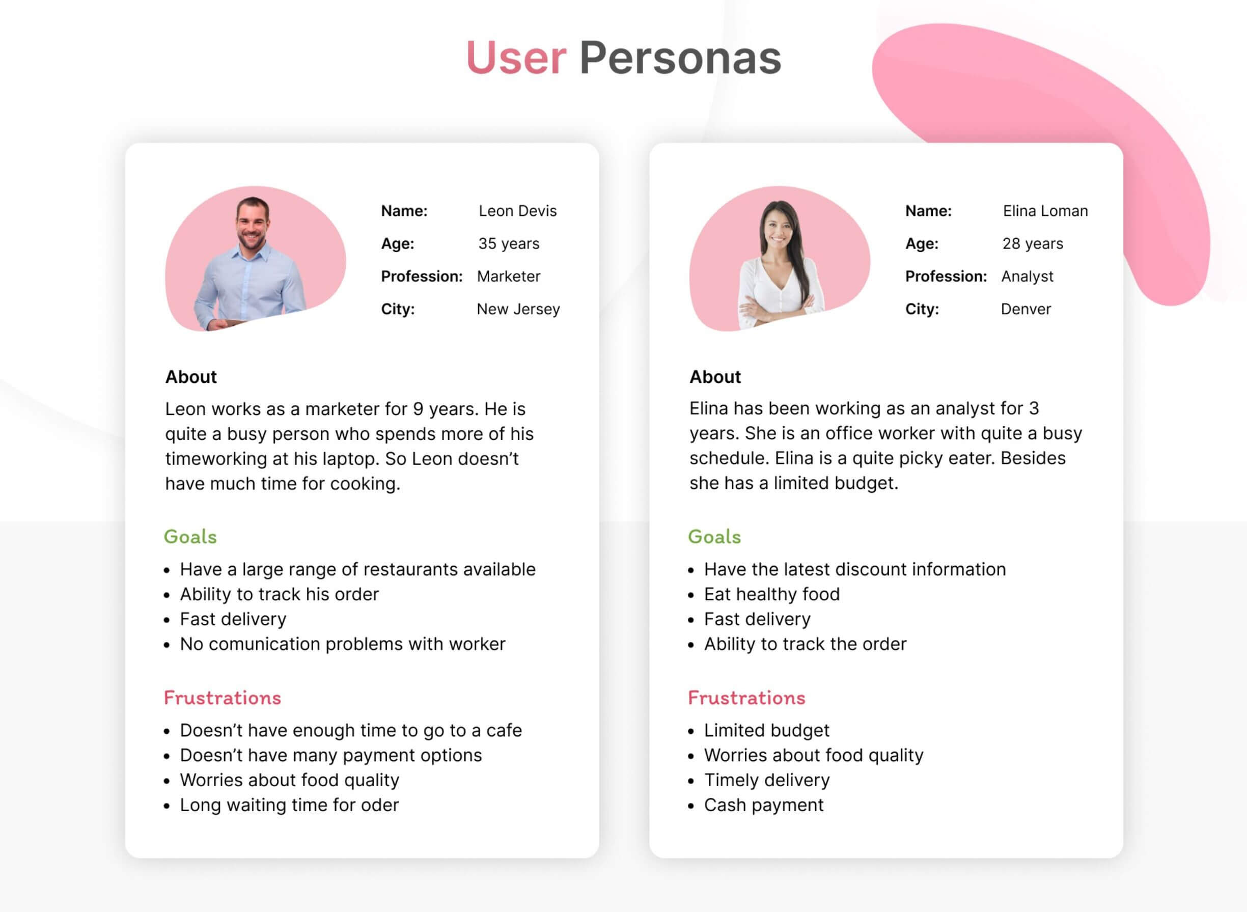 wireframe in web app development