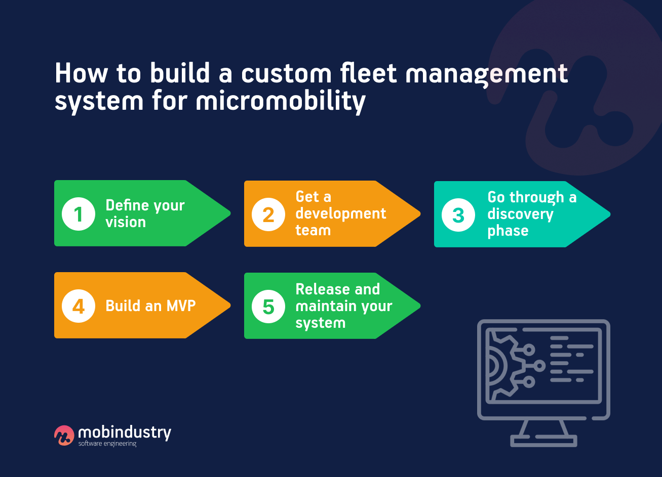 how to build a fleet management system