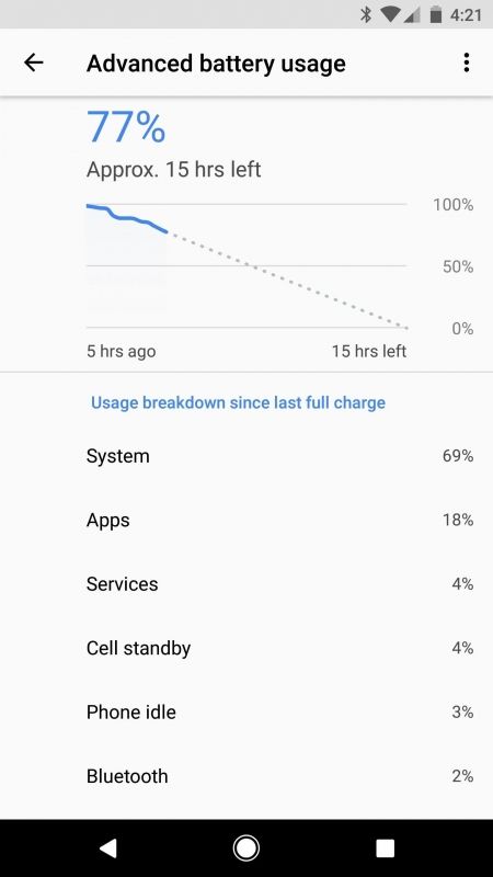 New Battery Menu android Oreo 8