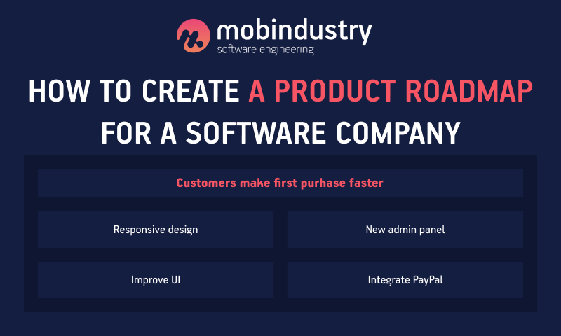 how to create a product roadmap