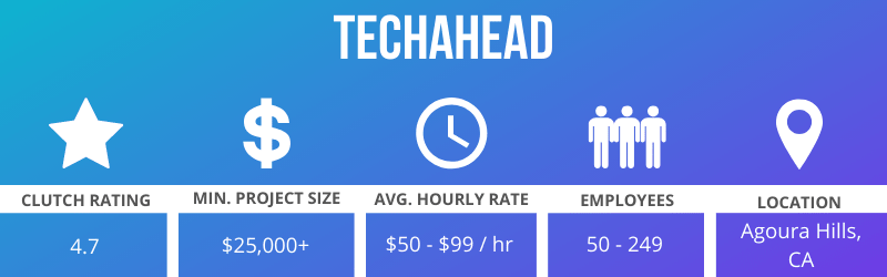 web development companies comparison