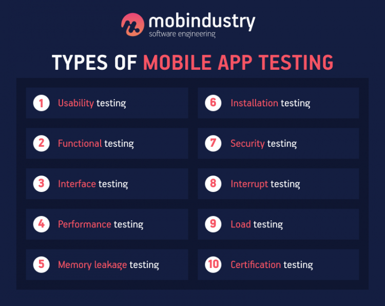 Everything You Need To Know About Mobile App Usability Testing