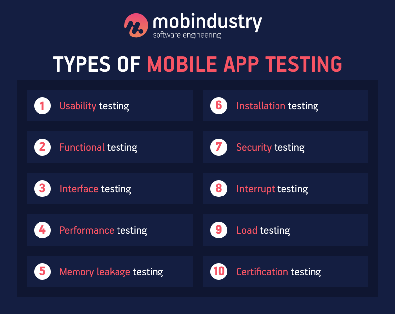 what is mobile application testing