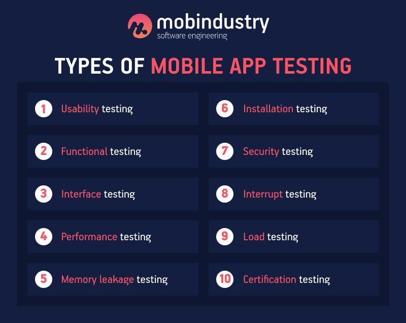 Mobile Application Testing