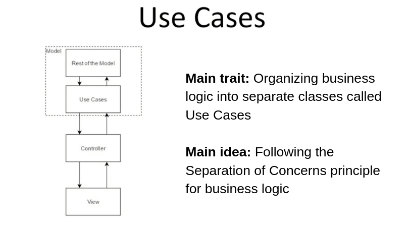 MVP use cases