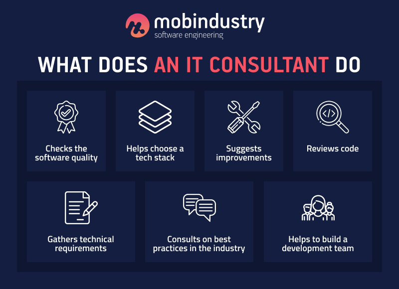 what does an it consulting firm do