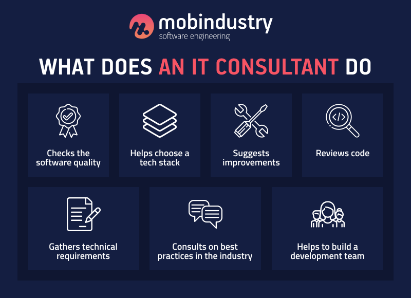 Eight Questions It's Essential Ask About It Consulting Companies