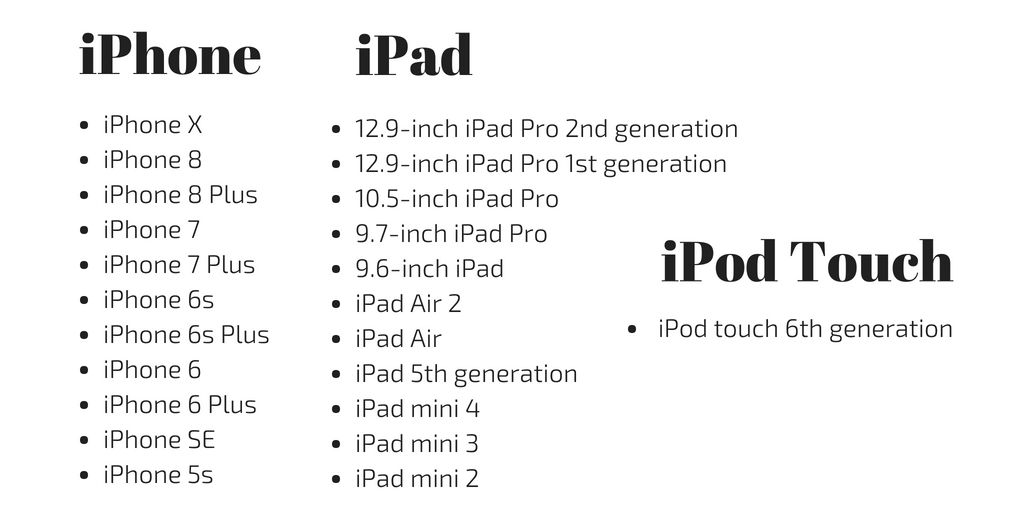 iOS 12 devices mobile