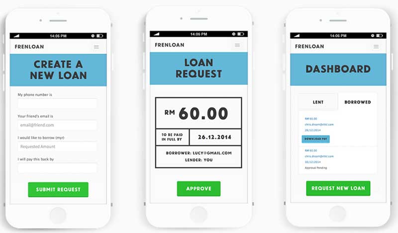 fintech marketplace lending