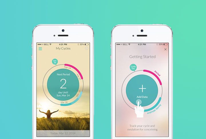 period tracking femtech apps