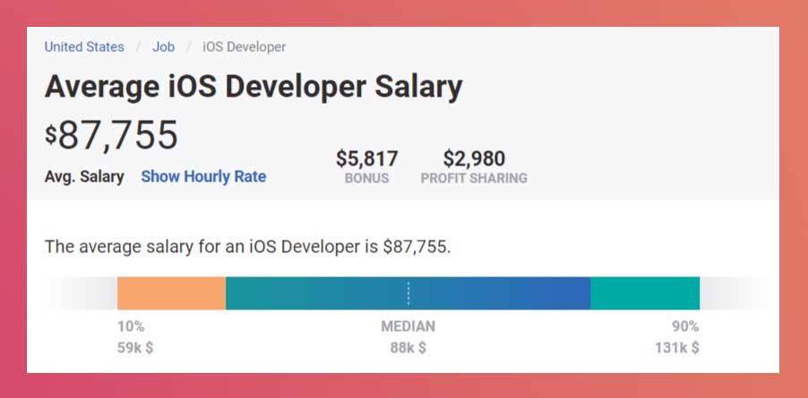 ios engineer salary