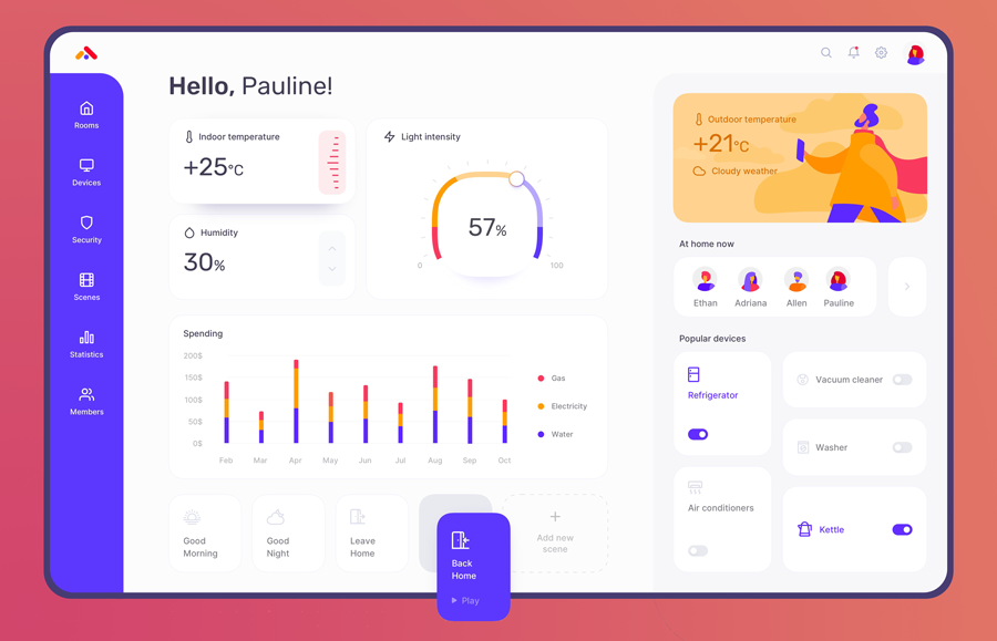 smart home dashboard development